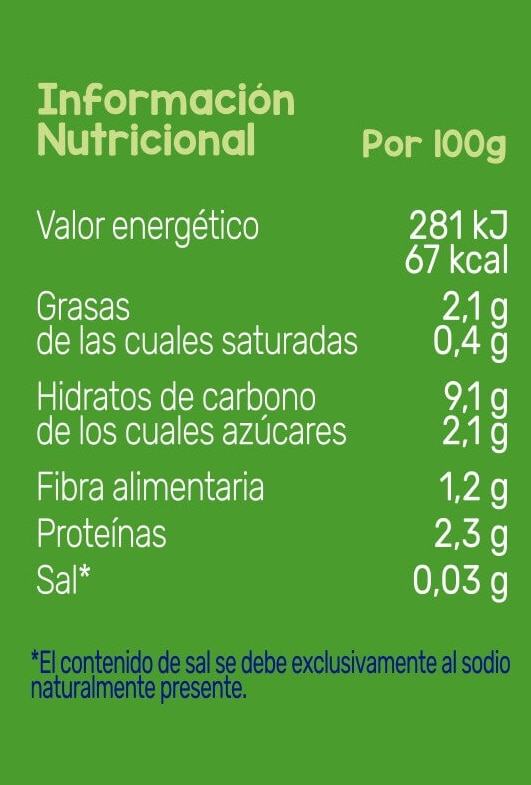 Información nutricional