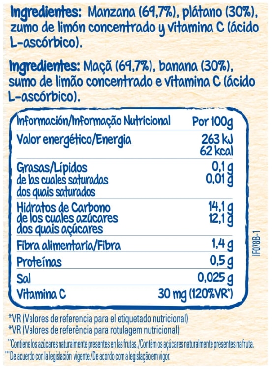 Información nutricional 