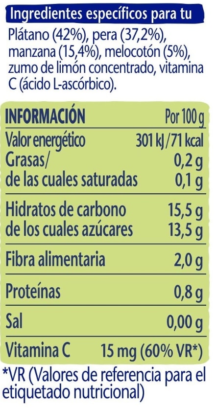 Información nutricional