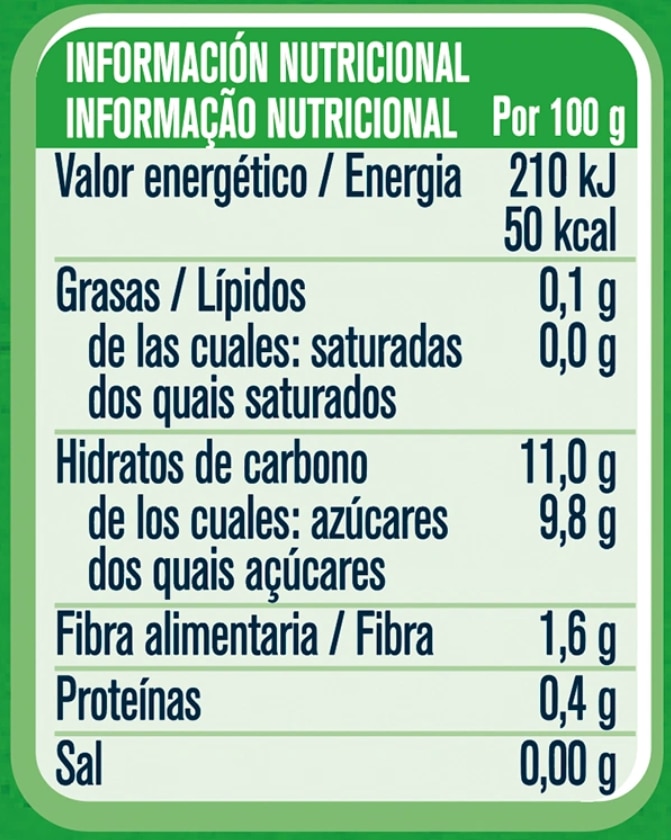 Información nutricional