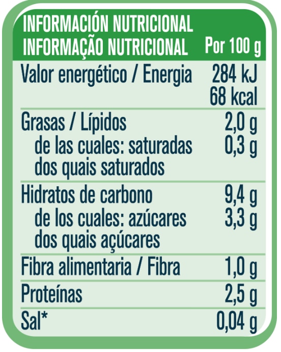 Información nutricional