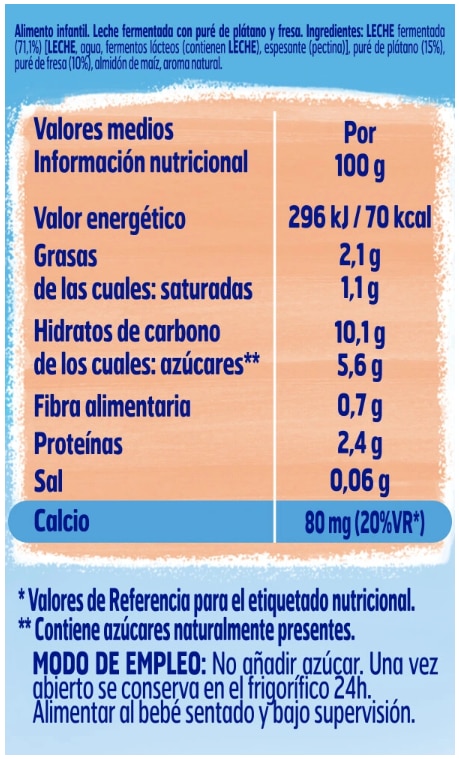 Información nutricional