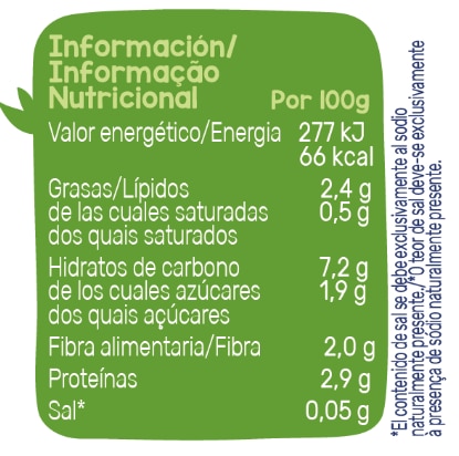 Información nutricional