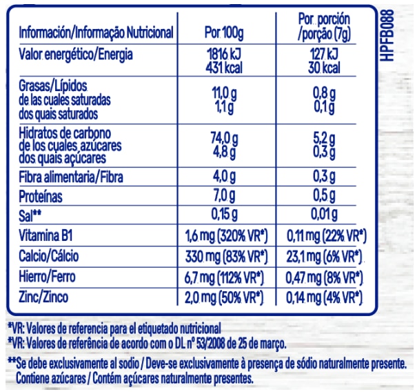 Información nutricional