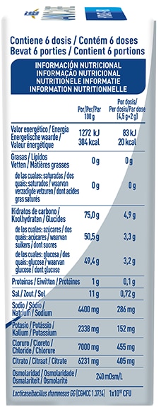 Información nutricional