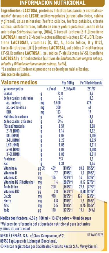 Información nutricional