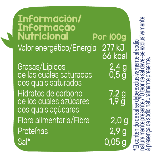 Información nutricional Tarrito Nestlé Guisantes con Ternera