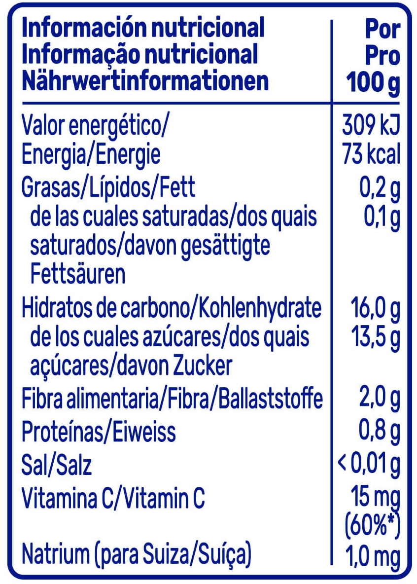 Información nutricional