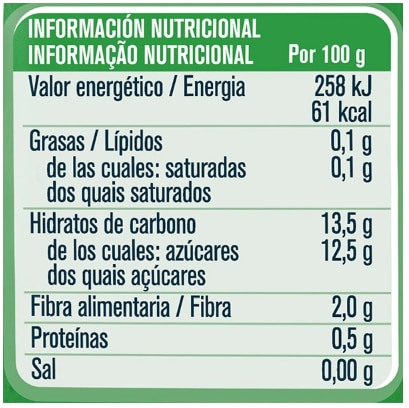 Información nutricional