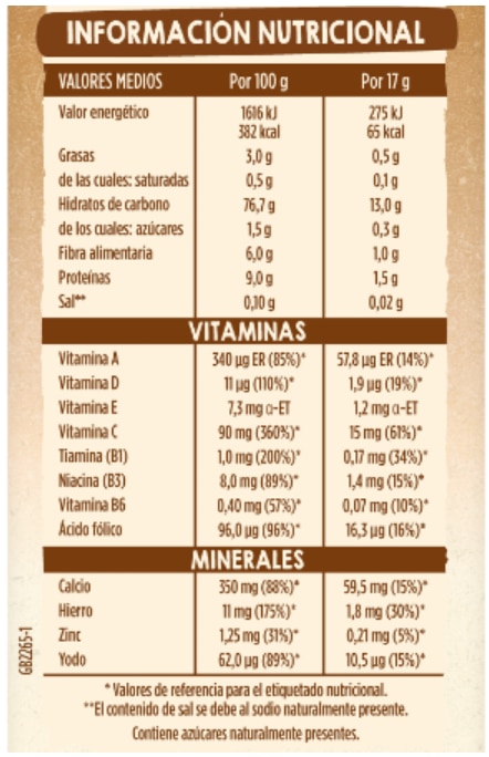 Información nutricional