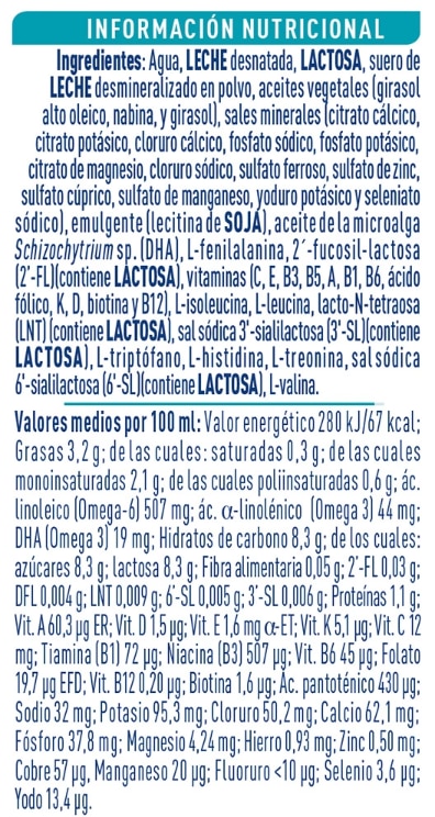 Información nutricional