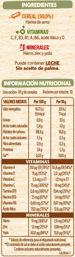 Información nutricional