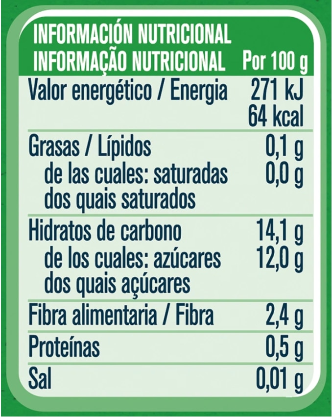 Información nutricional