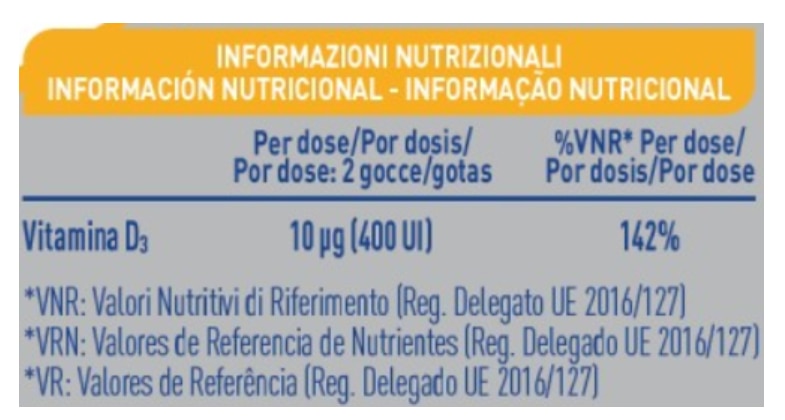 Información nutricional