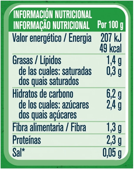 Información nutricional